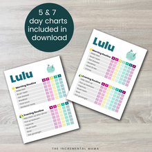 Load image into Gallery viewer, Narwhal Morning/Evening Routine Chart - Fillable Instant Download