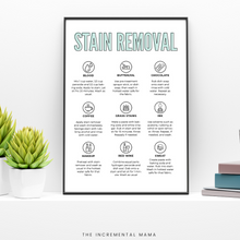 Load image into Gallery viewer, Laundry Printables - Instant Download