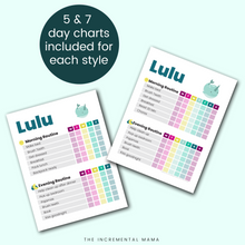 Load image into Gallery viewer, Kid's Morning/Evening Routine Chart Bundle - Fillable Instant Download